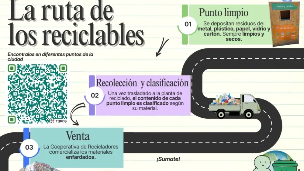 Chivilcoy continúa impulsando la separación de residuos y refuerza la red de Puntos Limpios
